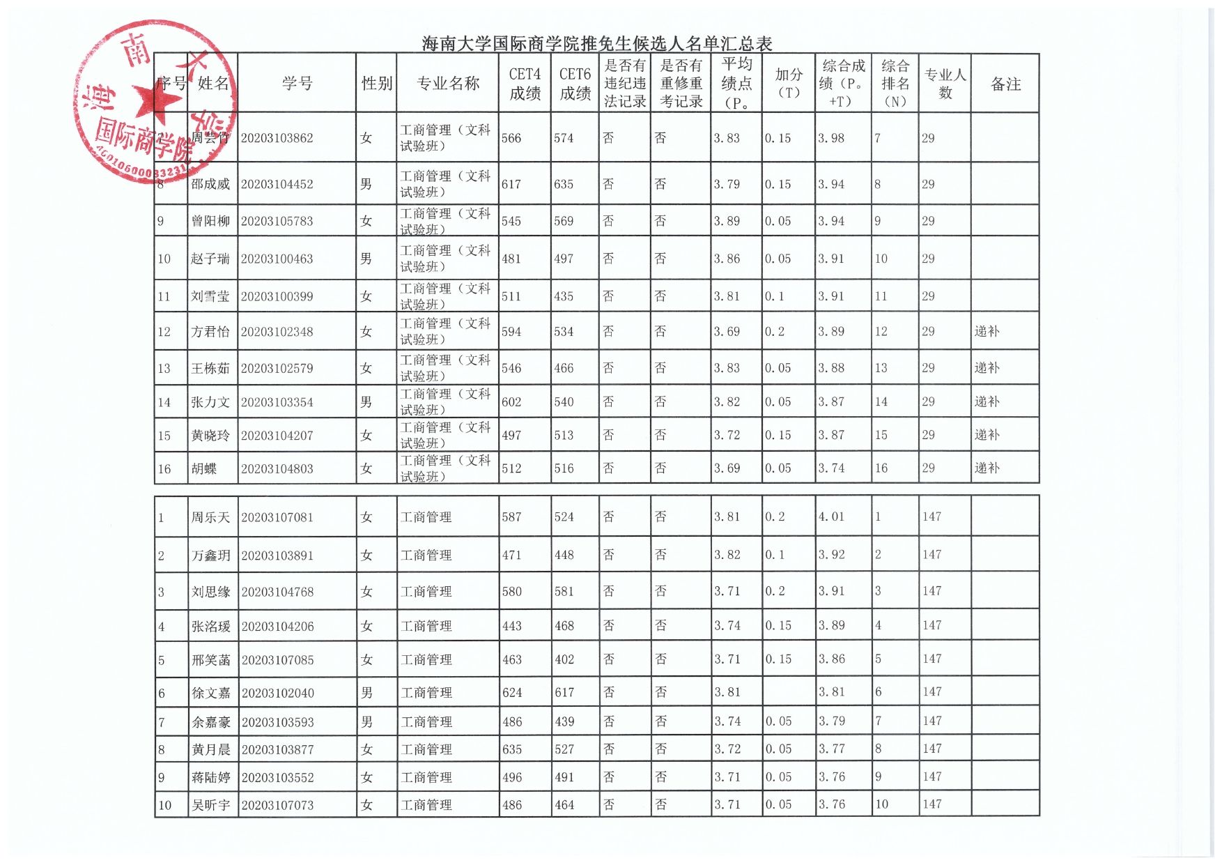 英国365上市集团