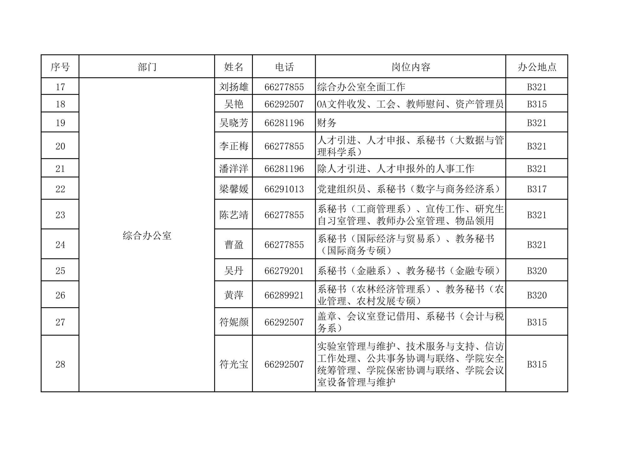 英国365上市集团
