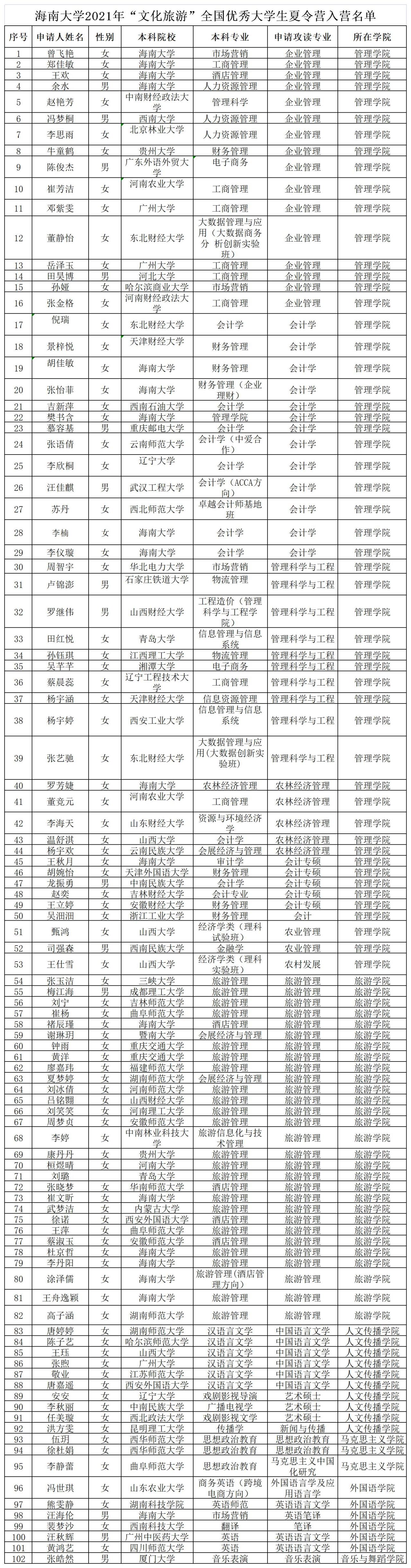 英国365上市集团