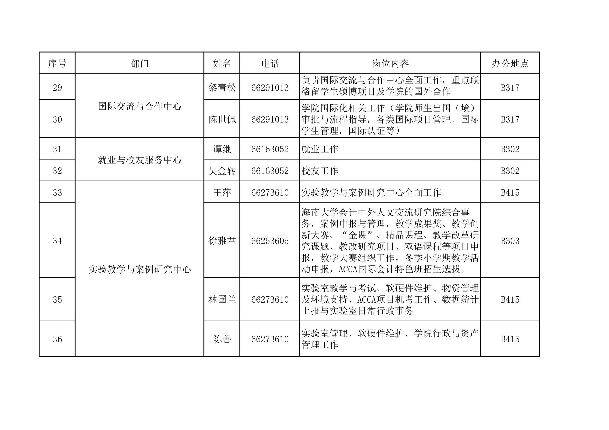 英国365上市集团